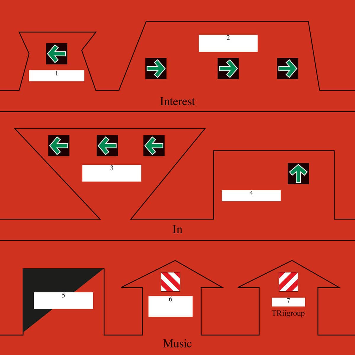 Triigroup - Interest In Music - lp